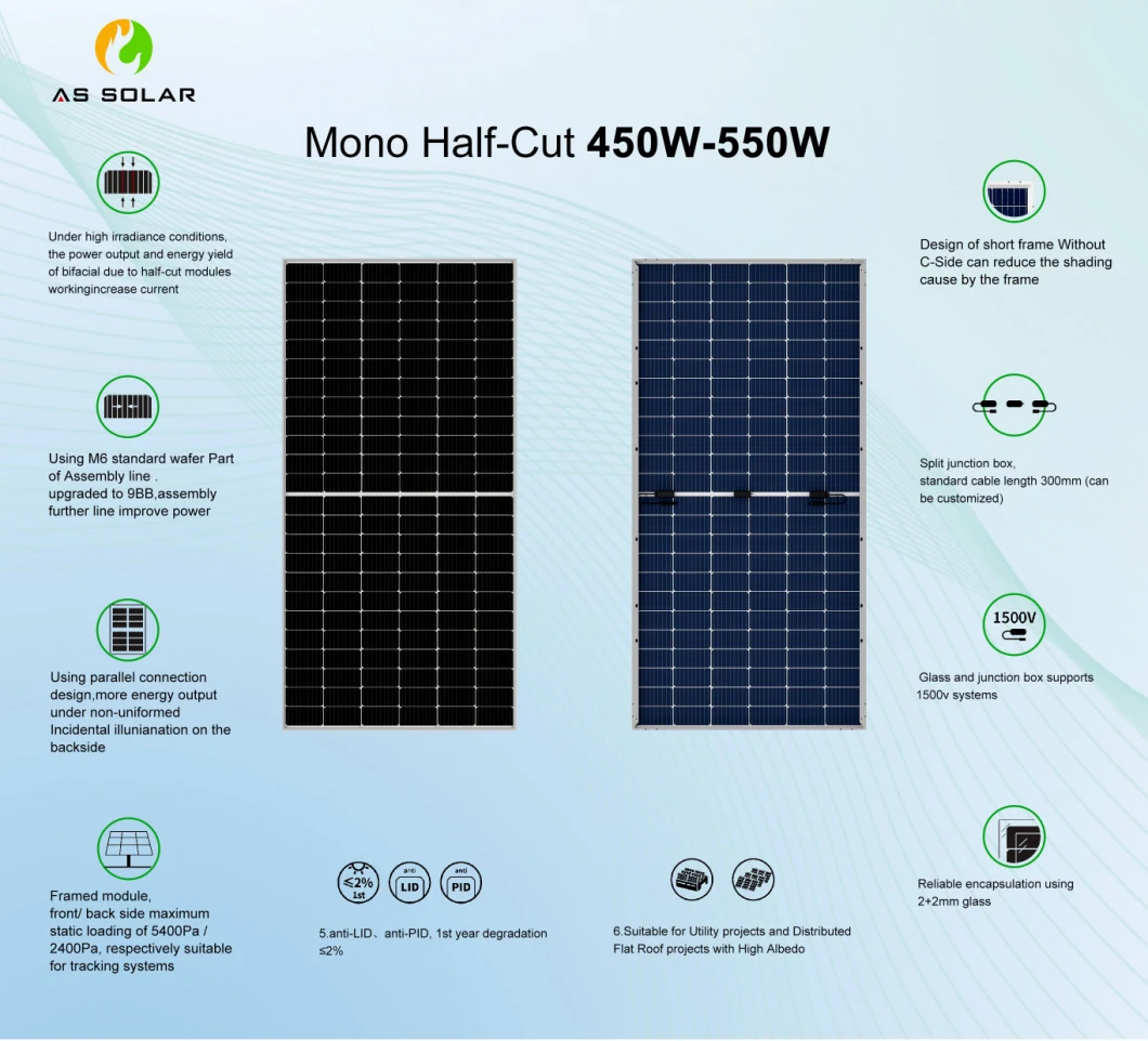 Photovoltaic Panel 590W 600W 610W Price for Solar System