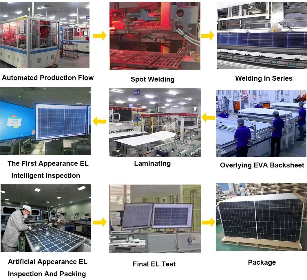 Factory Mono Highest Monocrystalline Solar Power Half Cell 605W Solar Panel PV Module for Solar Energy System